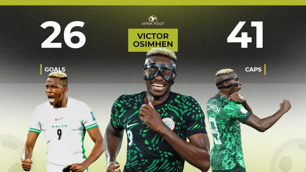 Who is Nigeria’s all-time highest goal scorer? – Osimhen’s rank among top 10 Super Eagles strikers