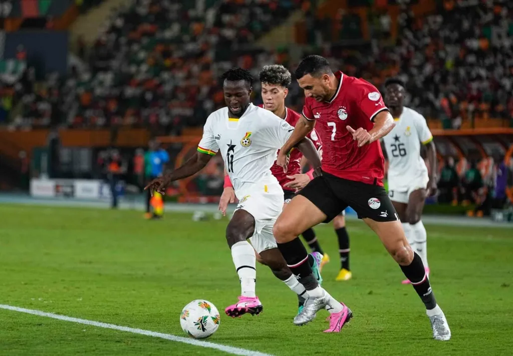 AFCON 2024 permutations 