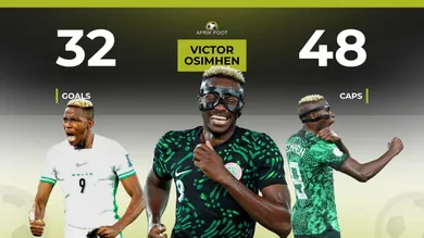 Afrik-Foot: Nigeria Football News