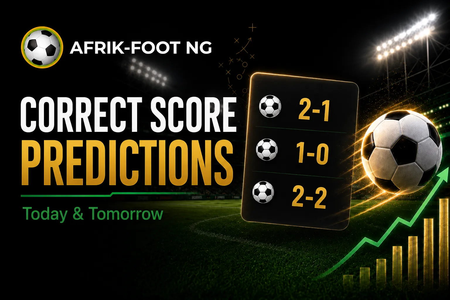 Correct Score Predictions: Free Football Tips for Today and Tomorrow