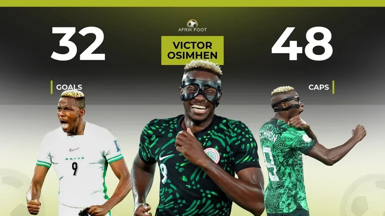 Who is Nigeria&rsquo;s all-time highest goal scorer? &ndash; Osimhen&rsquo;s rank among top 10 Super Eagles strikers