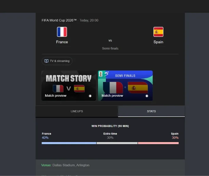 Google match prediction for France vs England showing each team's win probability before kick-off.