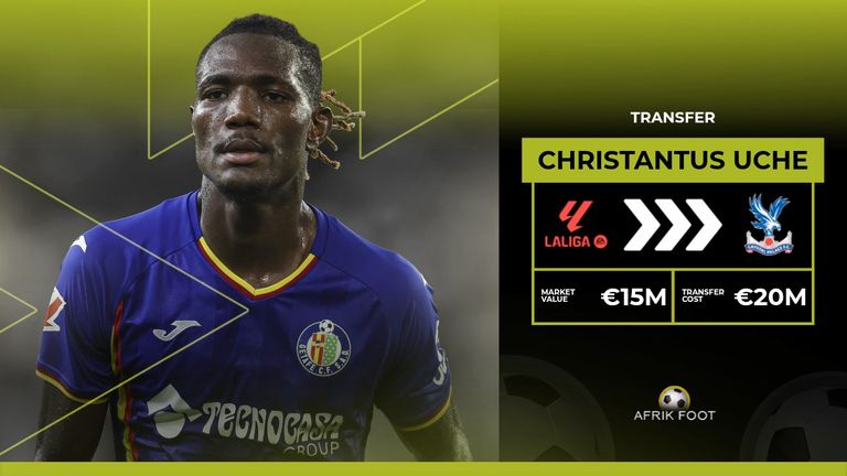 Super Eagles stallion Christantus Uche completes Deadline Day move to FA Cup holders