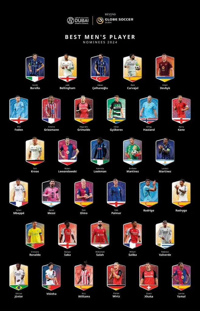 Lookman nominated for controversial Ronaldo-themed award