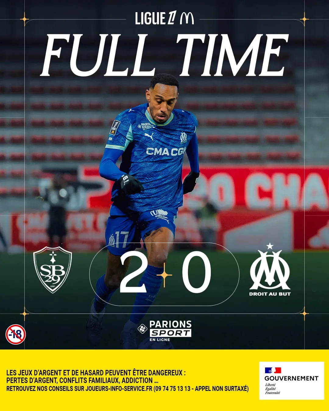 Olympique Marseille vs Brest