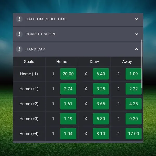 Handicap betting - goal handicap