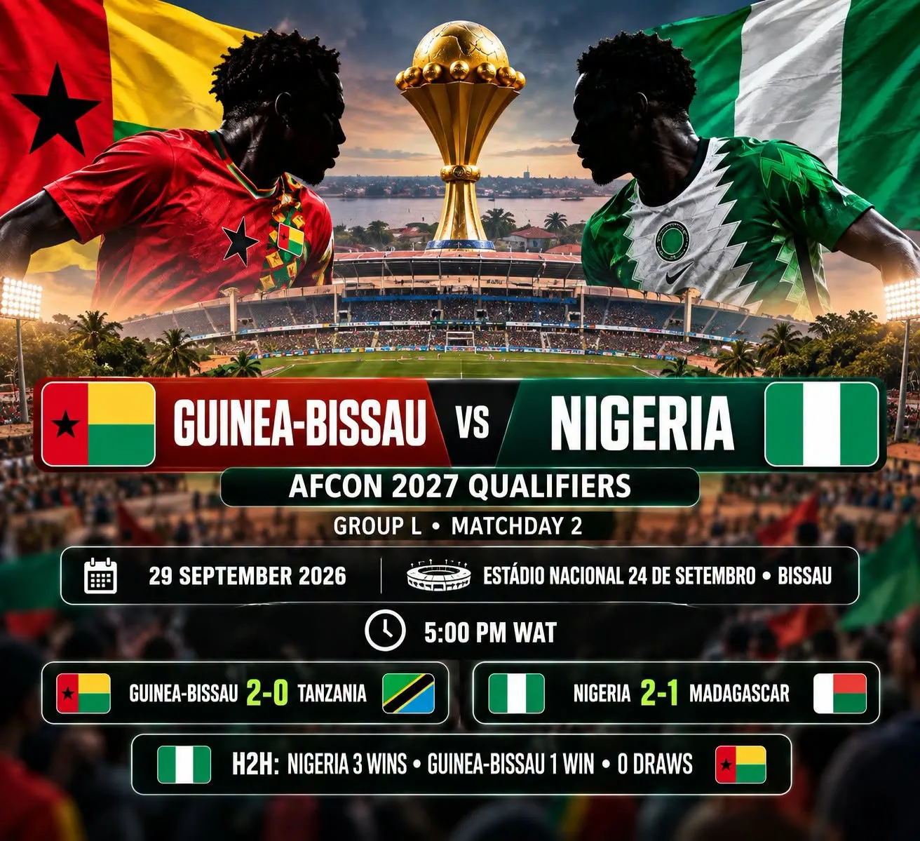 Guinea-Bissau vs Nigeria, AFCON qualifiers 