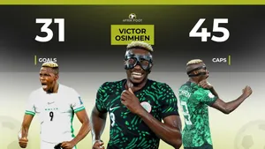 Afrik-Foot: Nigeria Football News