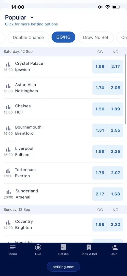 BetKing BTTS showing GG NG odds