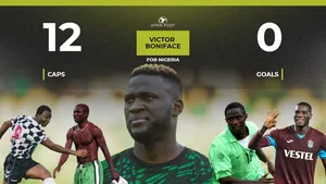 Boniface & 4 Nigerian stars who failed to replicate superb club form with Super Eagles