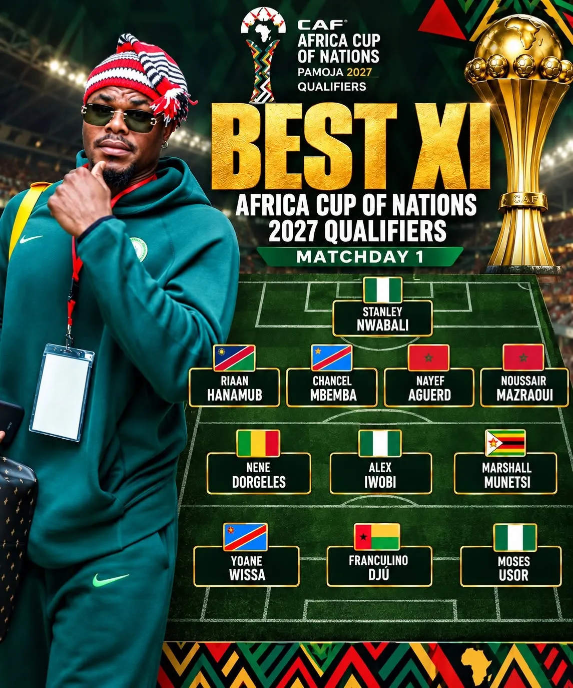 Three Super Eagles stars in Africa Best XI of AFCON 2027 qualifiers matchday one 