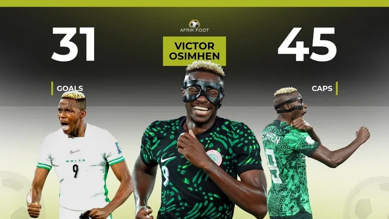 Who is Nigeria&rsquo;s all-time highest goal scorer? &ndash; Osimhen&rsquo;s rank among top 10 Super Eagles strikers