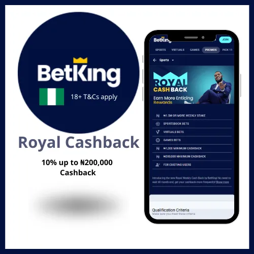 Betking royal cashback promotion with 10% up to ₦200,000 in rewards. 