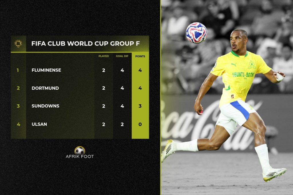 Group F (1)
