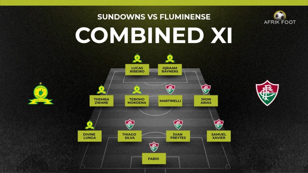 Lineup