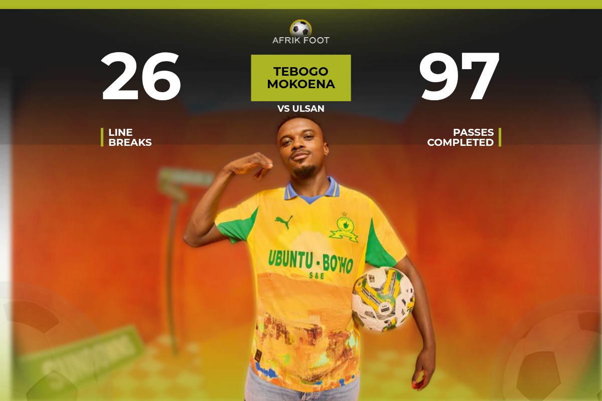 STATS: Was Teboho Mokoena robbed of Player of the Match Award?