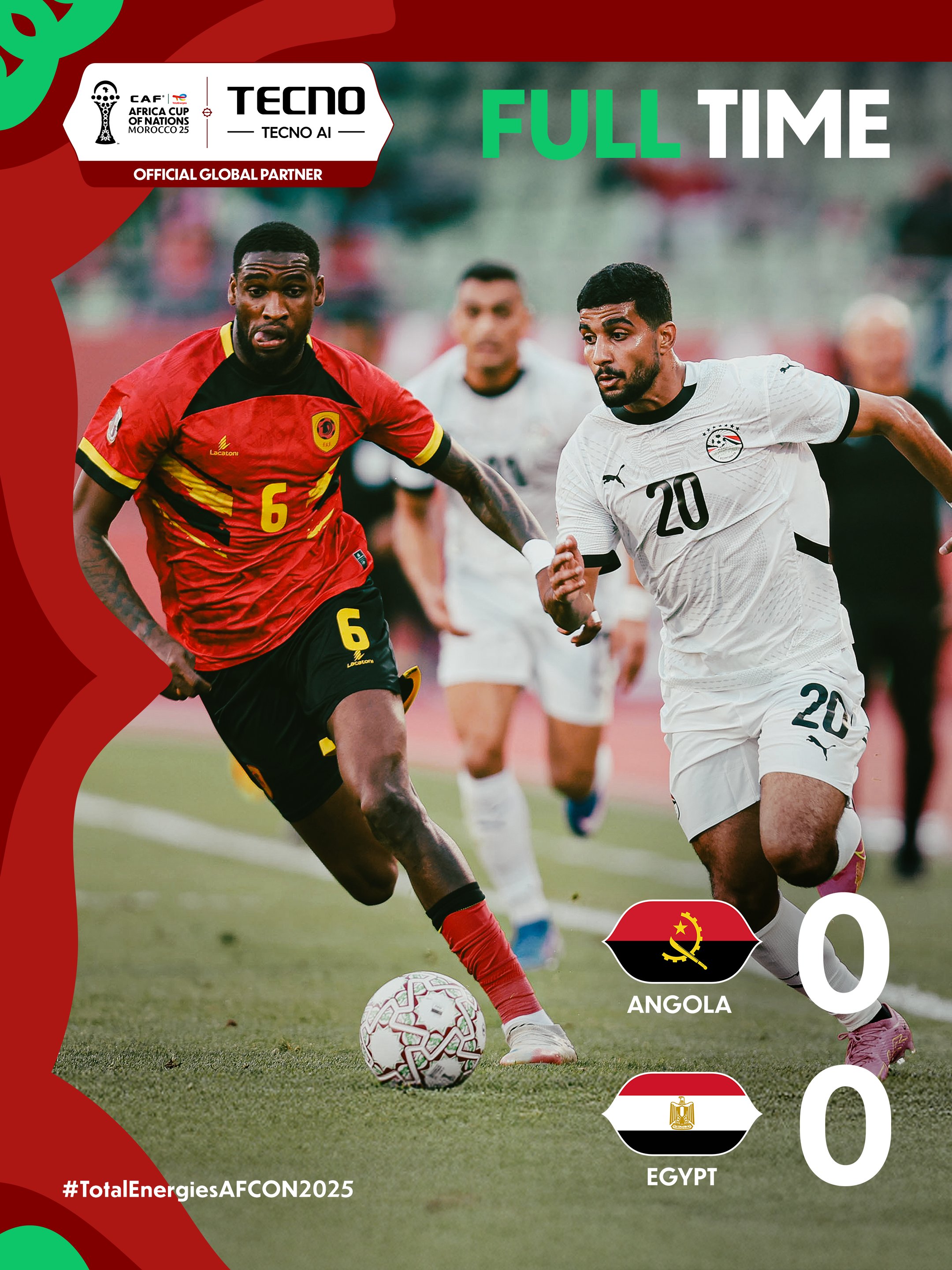 AFCON 2025: Egypt Seal Top Spot in Group B After Draw with Angola