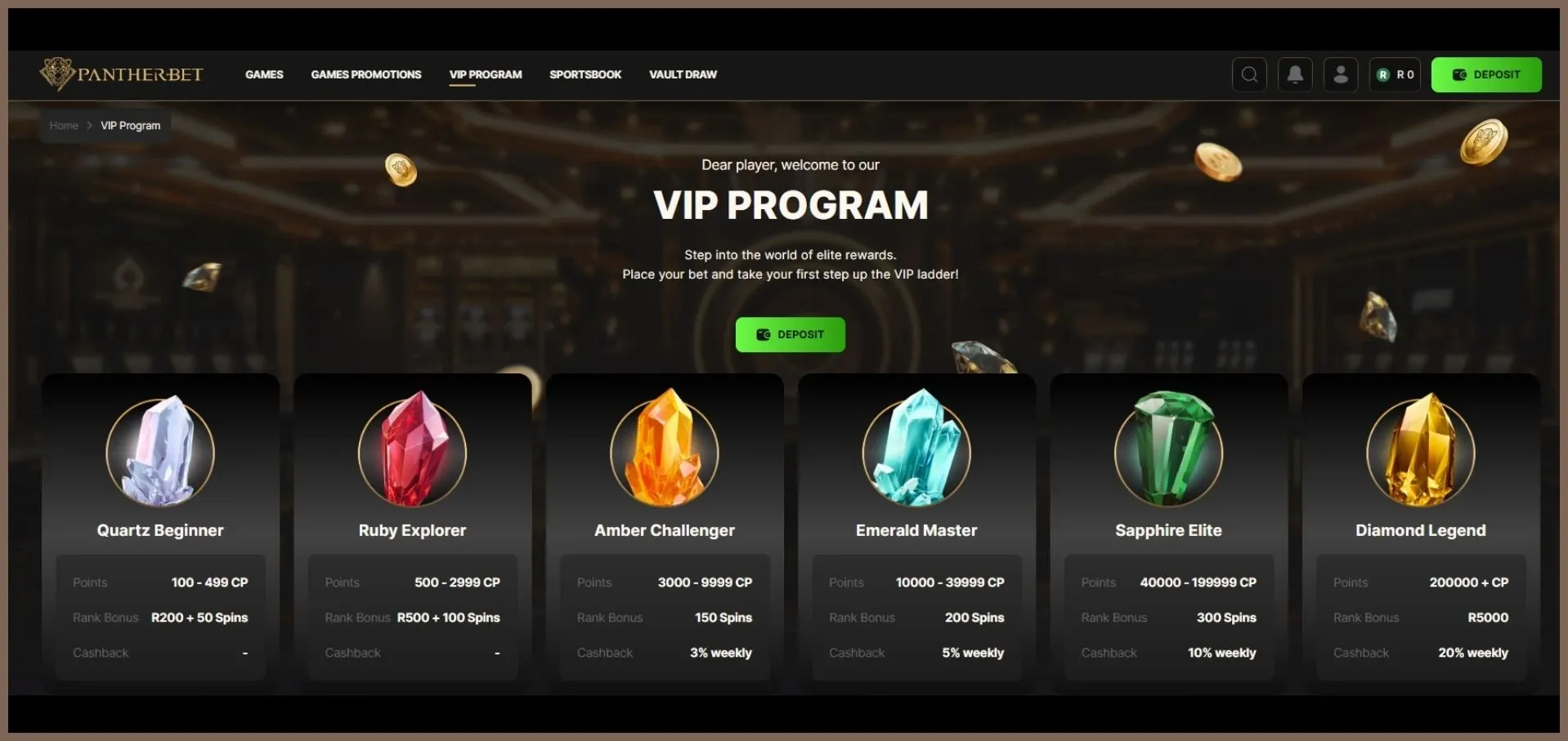 Pantherbet VIP Program Tab showing green Deposit button and all 6 tiers: Quartz Beginner, Ruber Explorer, Amber Challenger, Emerald Master, Sapphire Elite, Diamond Legend.