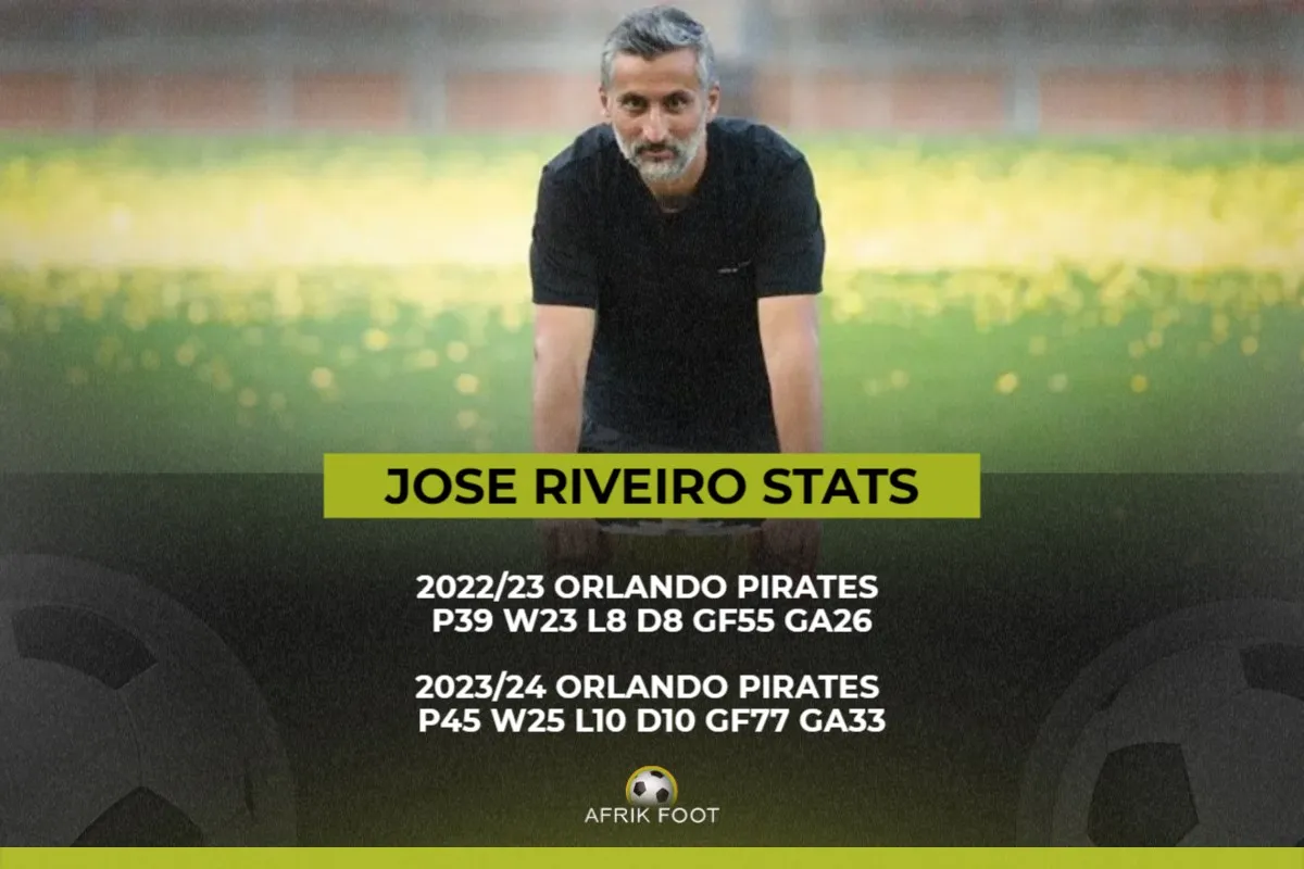 Jose Riveiro: 5 ways outgoing coach changed Orlando Pirates