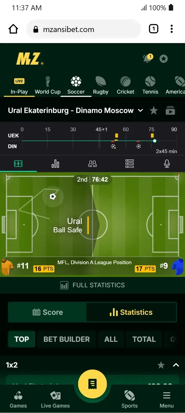 Mzansibet 2D match tracker for Ural Ekaterinburg vs Dinamo Moscow.