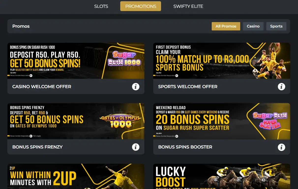 Swifty Sports promos page featuring welcome offer, weekend reload, 2Up early payout and Lucky Boost for horseracing fans.