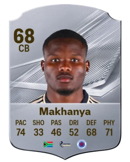 Olwethu Mkhanya