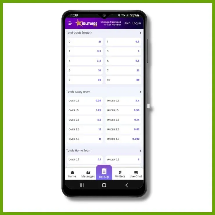 Hollywoodbets screen showing Total Goals as whole numbers, as well as .5 over and under markets.