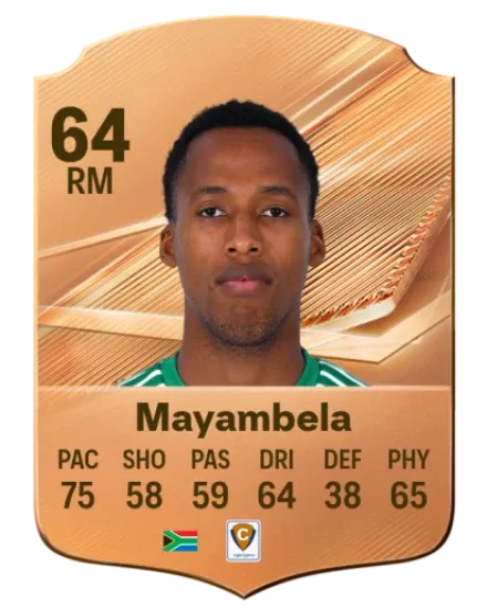 Milhali Mayambela