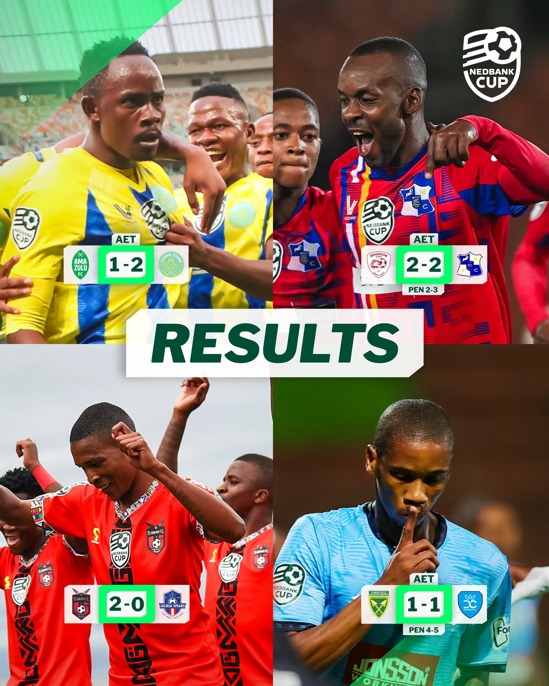 Nedbank Cup results