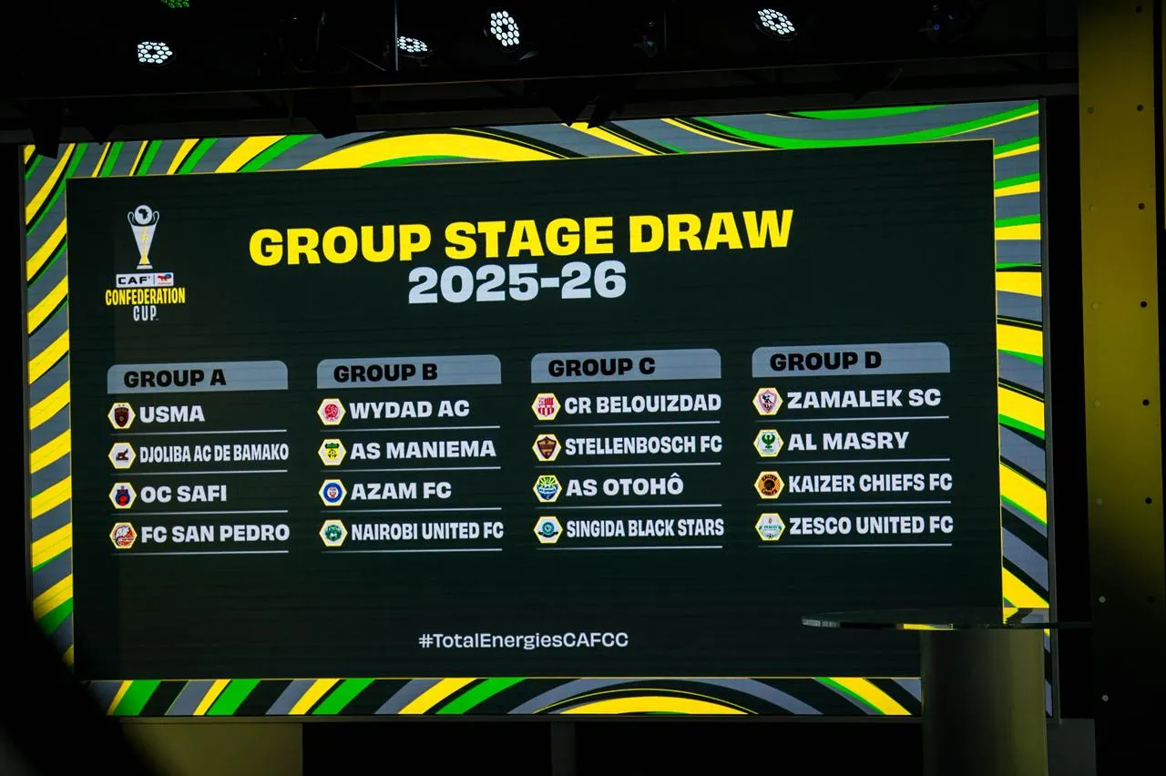 CAF CC draw