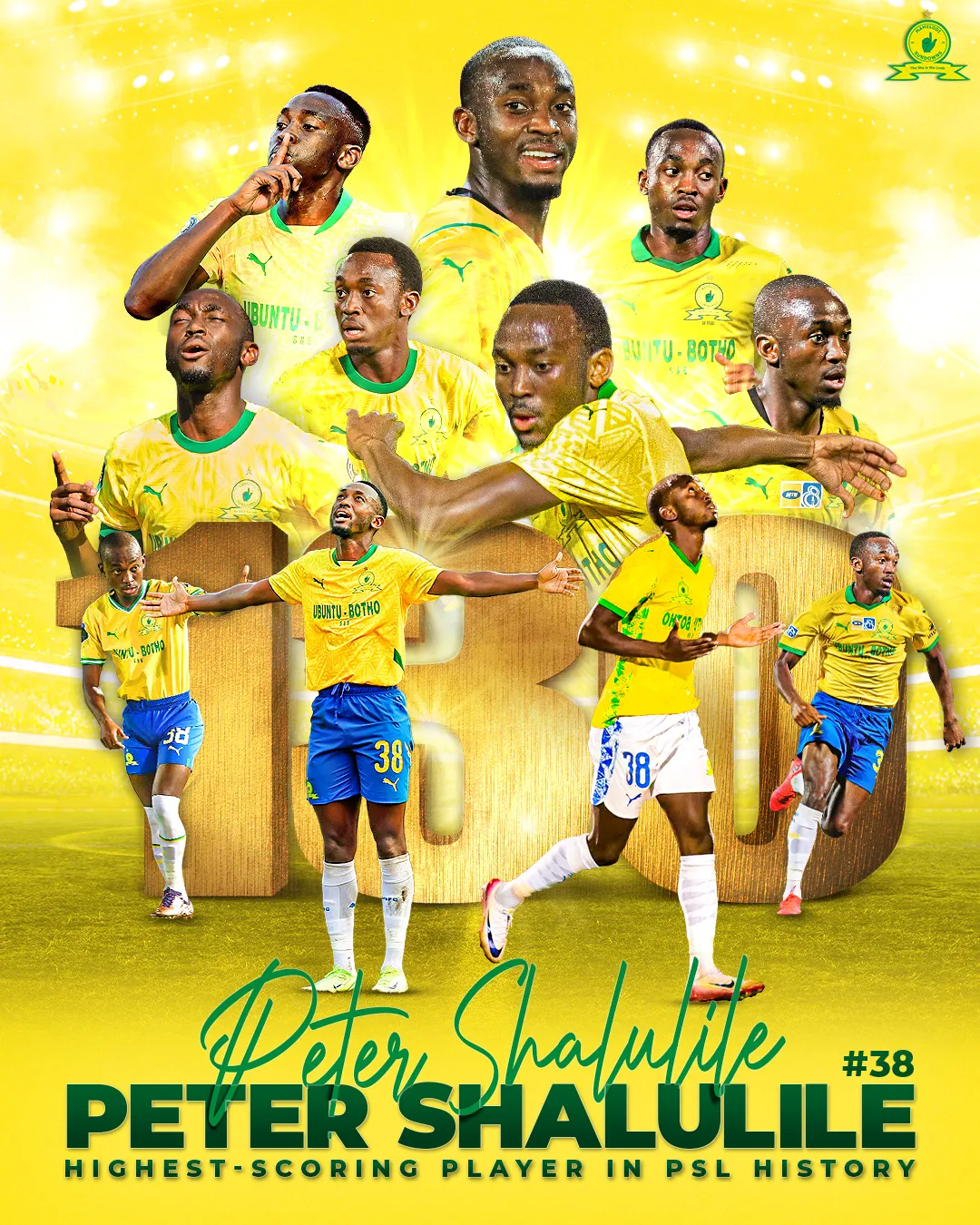 Century Kings: Grobler Hits 100, Shalulile sets all-Time PSL Scoring Record