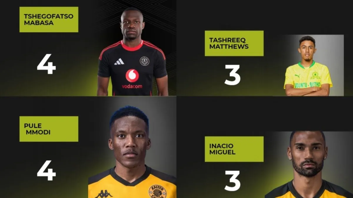 Mamelodi Sundowns vs Kaizer Chiefs: Preview, team news, time & where to watch