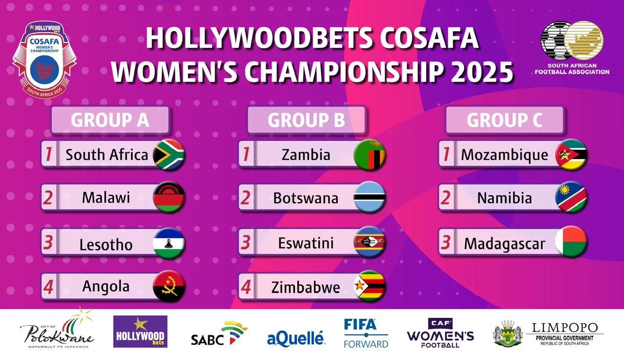 COSAFA DRAW
