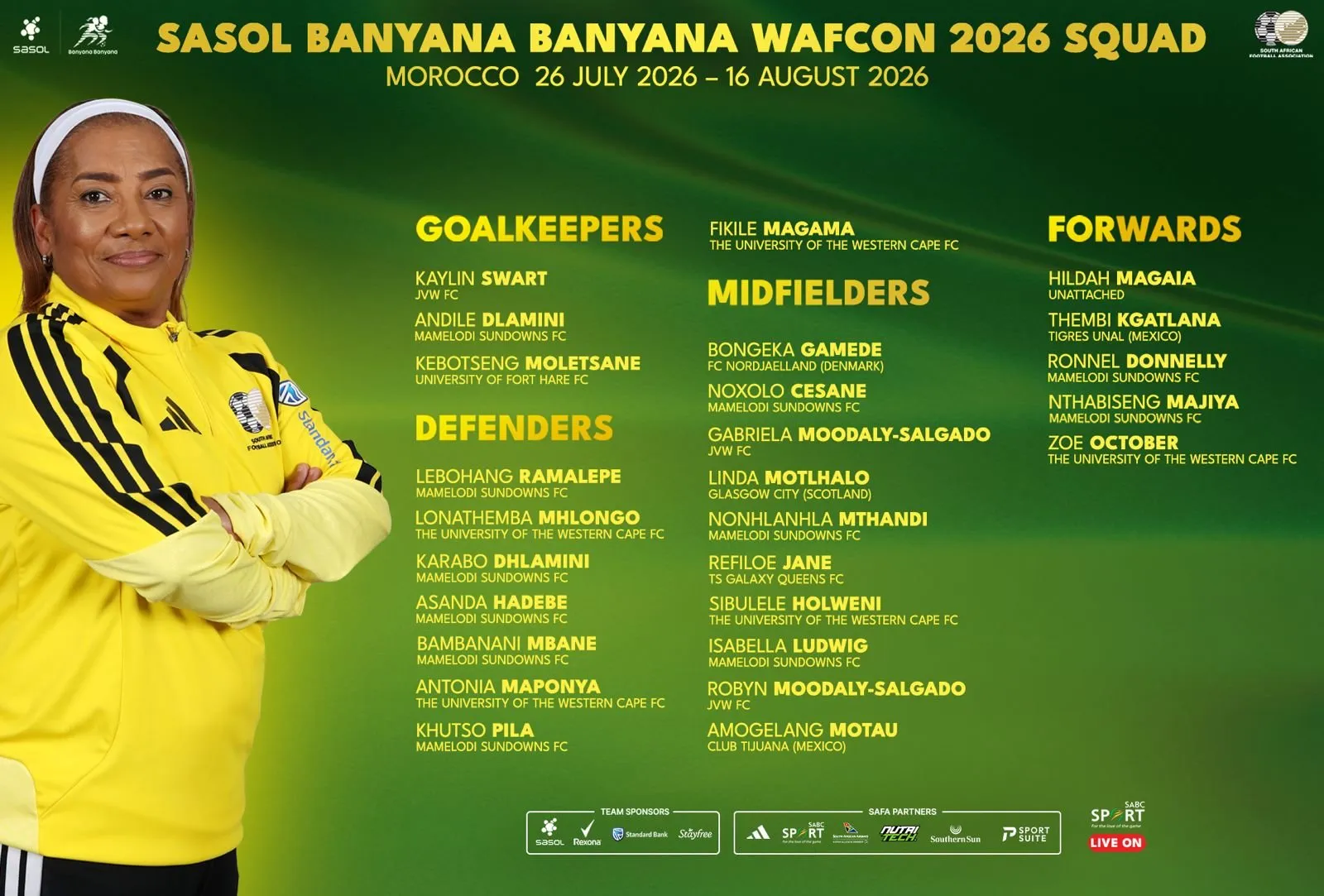 Banyana squad