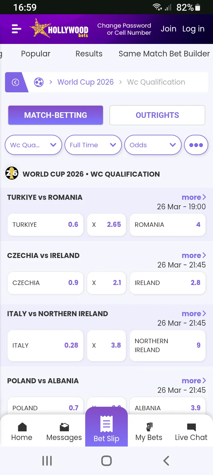Hollywoodbets World Cup Qualifiers betting odds