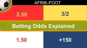 Afrik-Foot : South Africa Football News