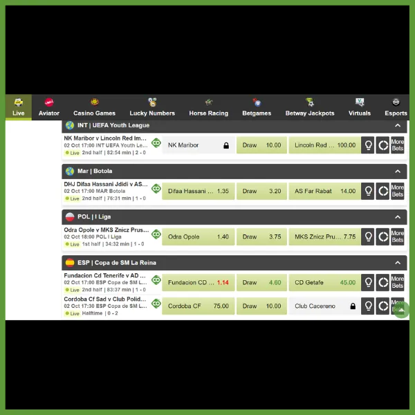 Betway review of live betting