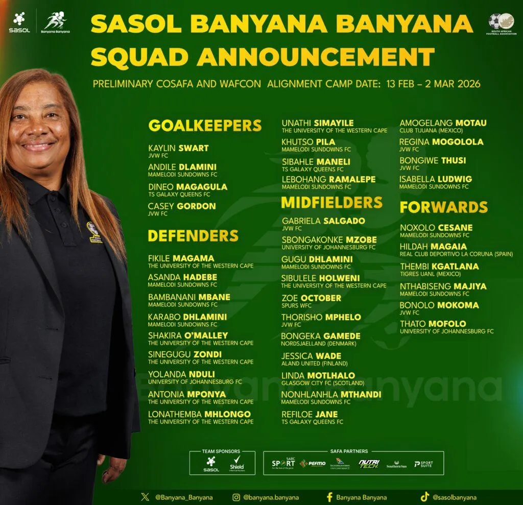 Banyana Banyana squad