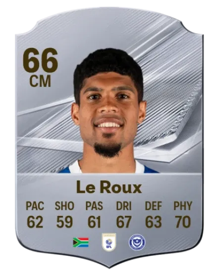 Luke Le Roux