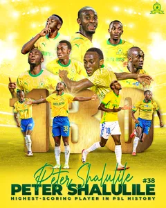 Century Kings: Grobler Hits 100, Shalulile sets all-Time PSL Scoring Record