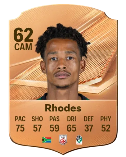 Jaedin Rhodes