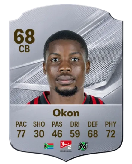Ime Okon
