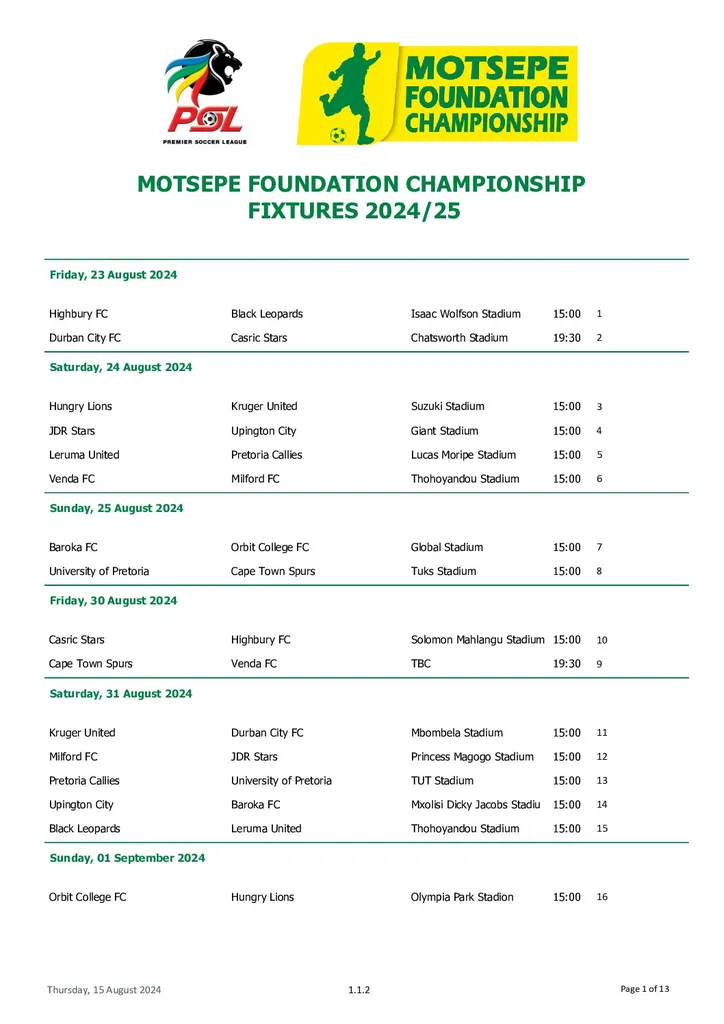 Motsepe Foundation Championship Fixtures 2024 25 Season pdf