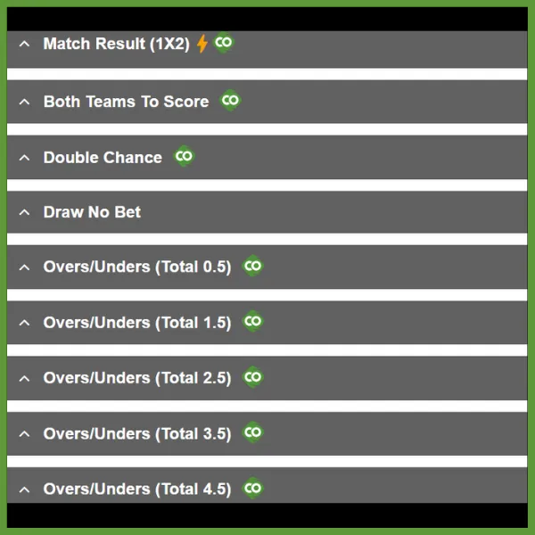 Betway review of betting markets