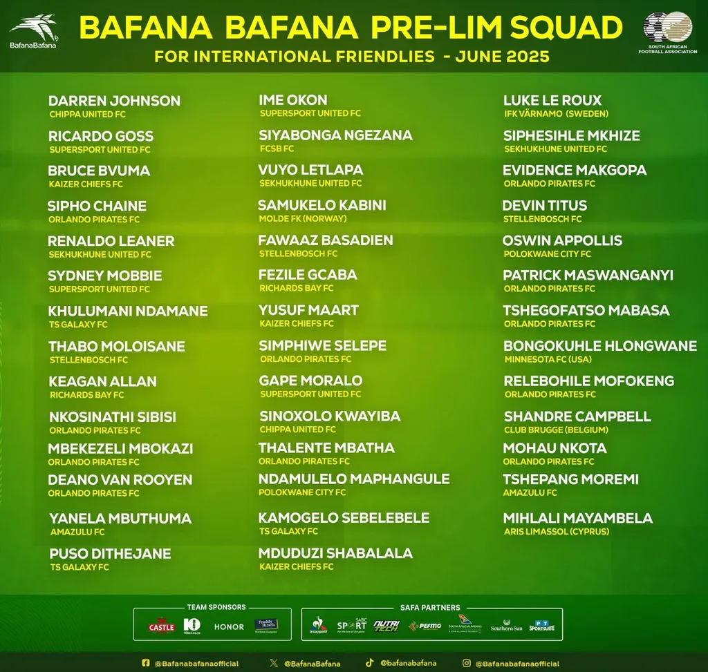 BAFANA SQUAD