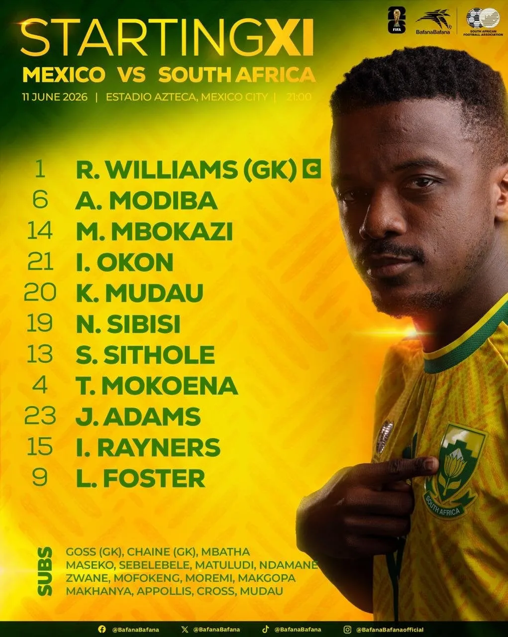 Bafana starting XI