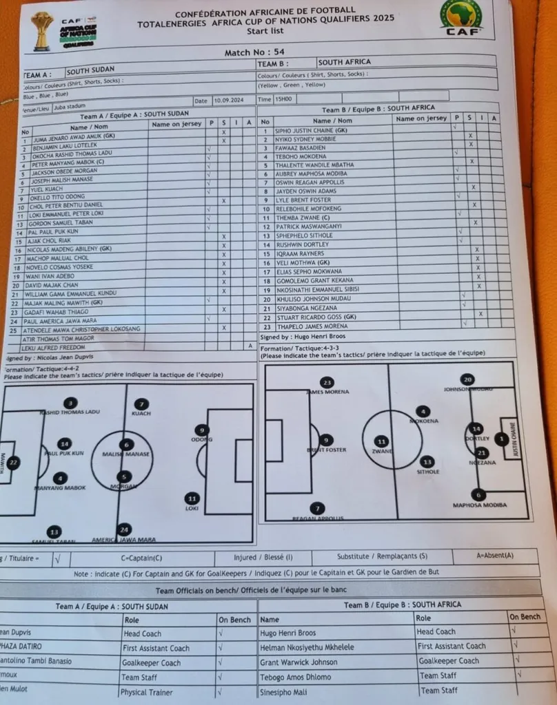South Sudan v Bafana Bafana lineups
