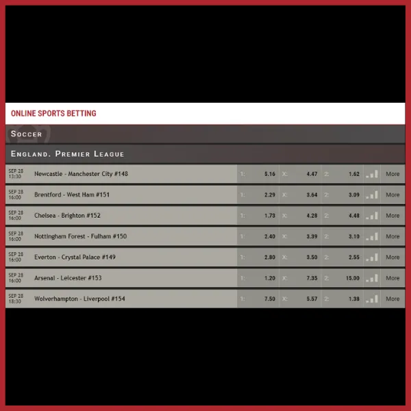 Betolimp review of sportsbetting