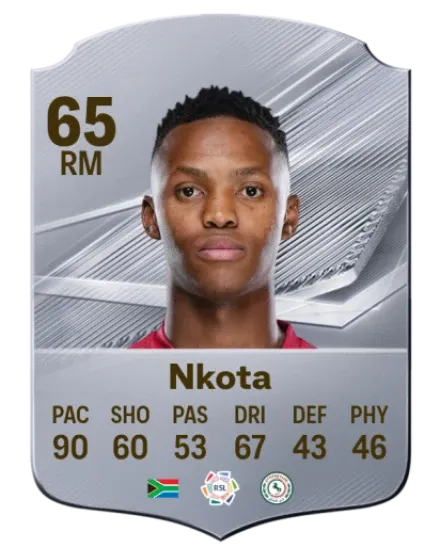 Mohau Nkota