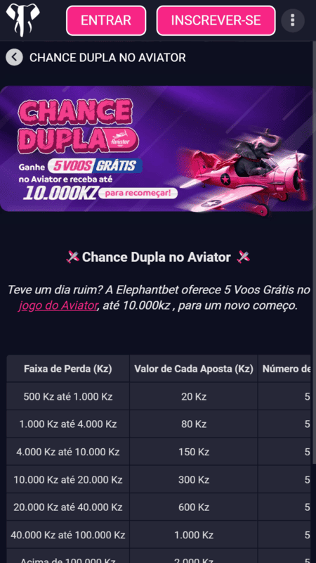 Bónus de Aviator